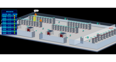 樓宇自動化,現代城市化建設,智慧樓宇 樓宇自動化,現代城市化建設,智慧樓宇