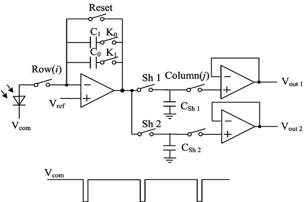 水浸探測器怎樣更好地讀出電路？