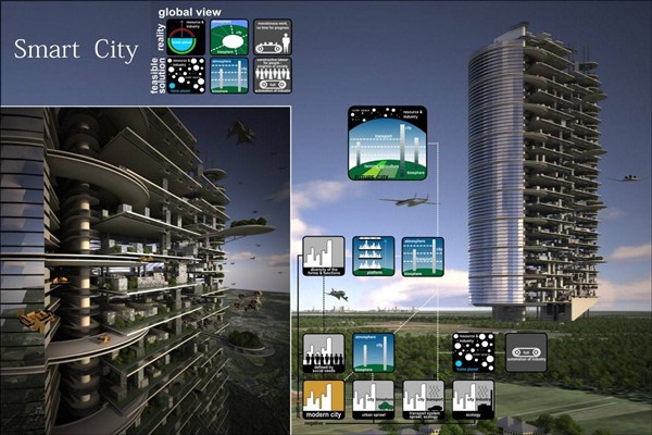 樓宇智能化系統(tǒng)采取的設(shè)計(jì)方案！