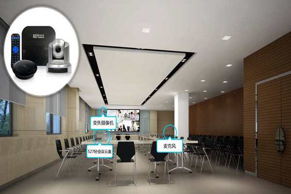 樓宇自動化系統(tǒng)有三個安防子系統(tǒng)！