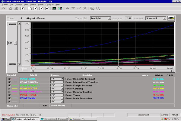 EBI軟件在智能樓宇自控系統中的應用 EBI軟件在智能樓宇自控系統中的應用