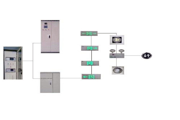 樓宇控制系統(tǒng)與智能照明系統(tǒng)的集成現狀如何? 樓宇控制系統(tǒng)與智能照明系統(tǒng)的集成現狀如何?