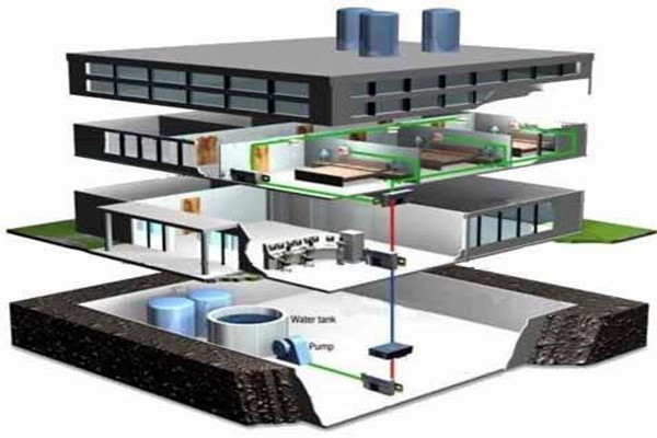 如何確保醫院樓宇自控安防工作的完善？
