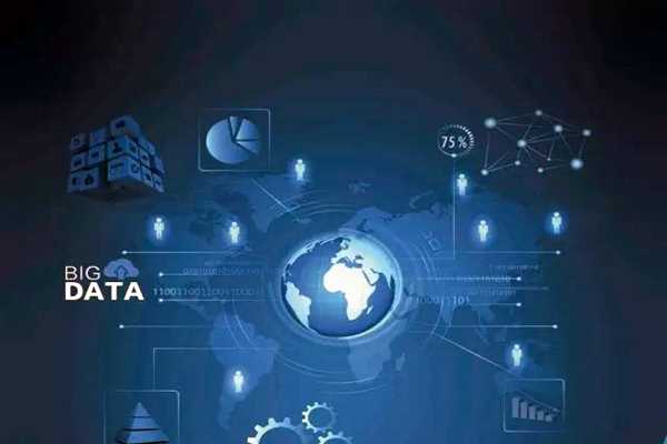 樓宇自控系統如何管理數據信息？(圖1)