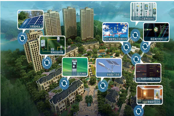 智能樓宇招投標階段合同管理事項！(圖1)