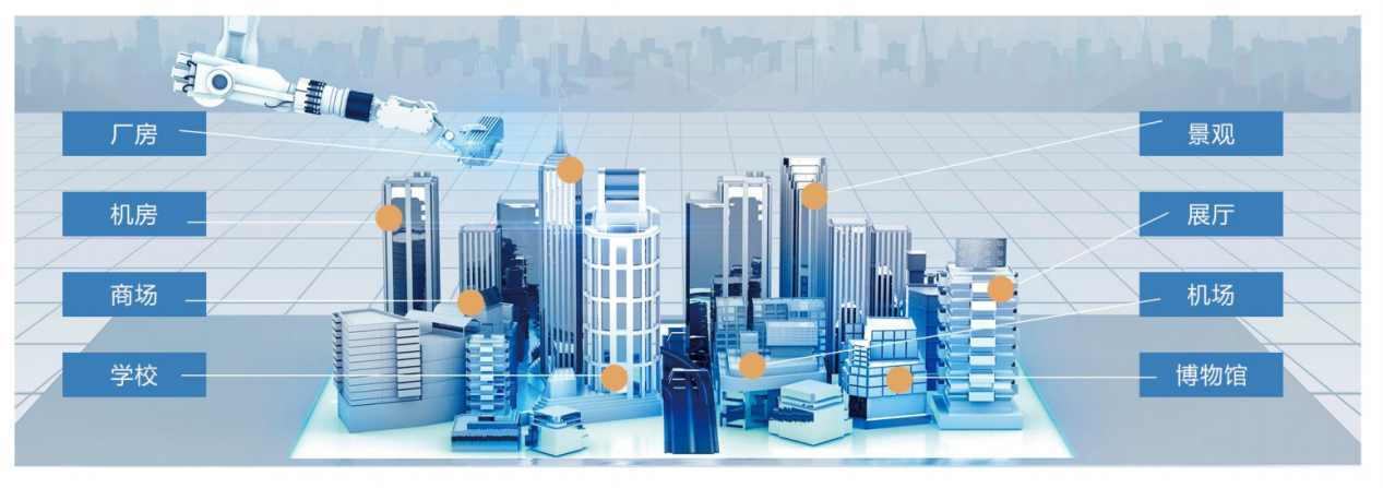 智能照明系統解決方案！(圖3)