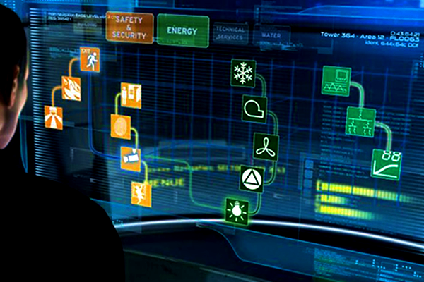 樓宇自控系統(tǒng)的主流技術（一）(圖1)